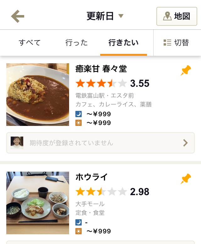 我慢の反動 ・食べ物の誘惑