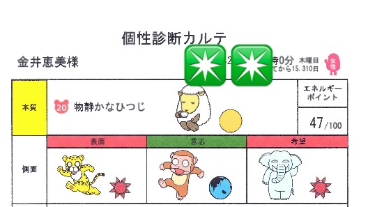 【朝活オンライン】生まれた日で性格が決まるっていうのは本当だった！