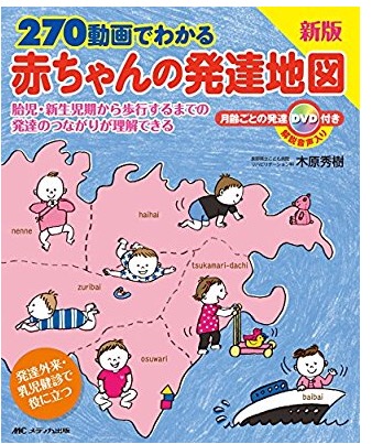 発達支援コーチとしての目標/遊びの会での課題