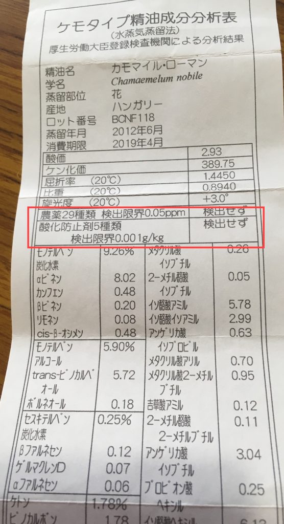 本物の嗅覚刺激で 発達障害がよくなる、、かも？