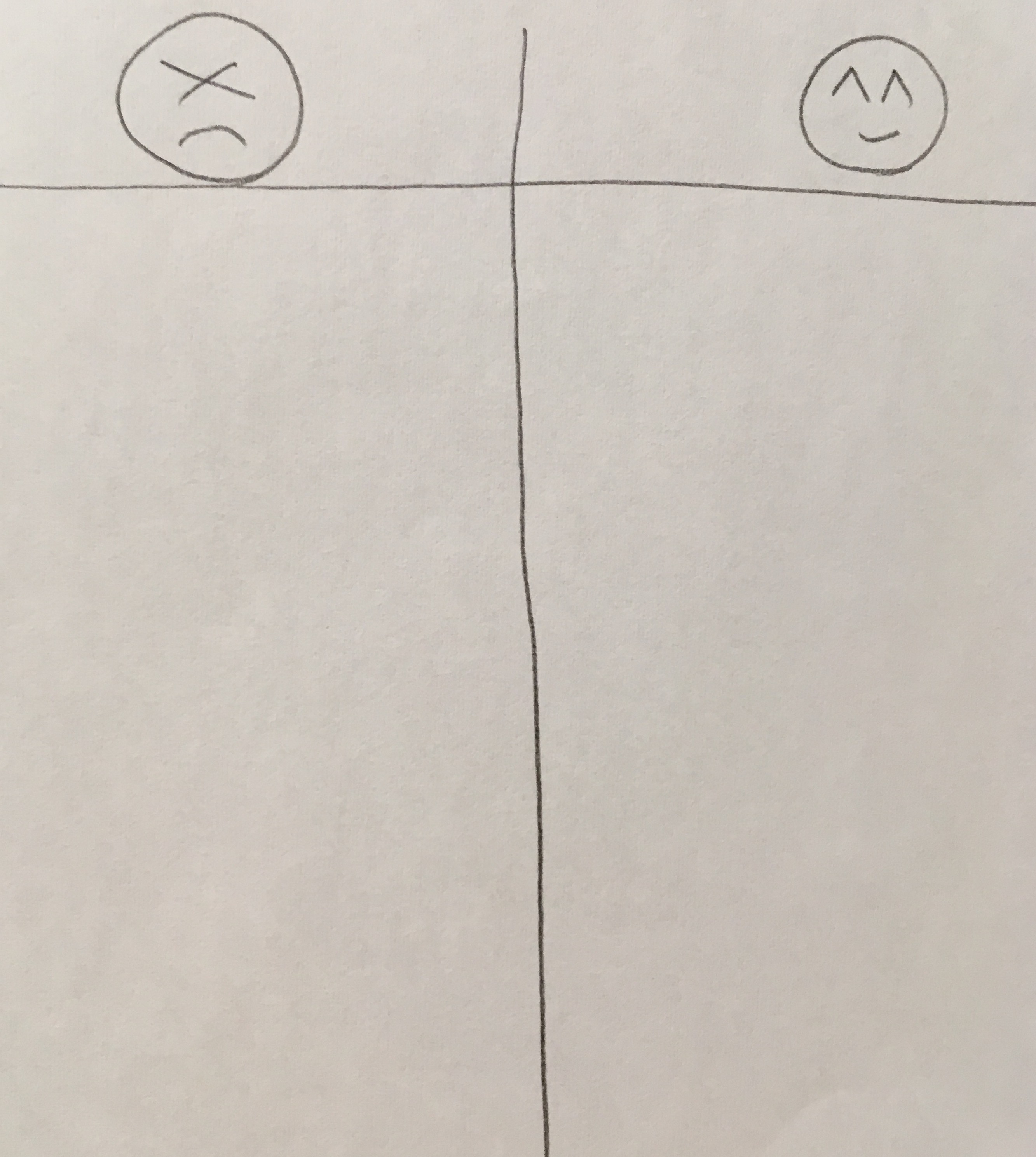 気持ちの切り替えに便利なラクガキ