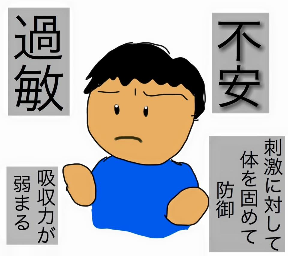 原始反射が統合された清々しさ味わってます！