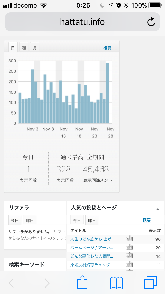 それくらいが人生のどん底かよ！と思ったあなたへ