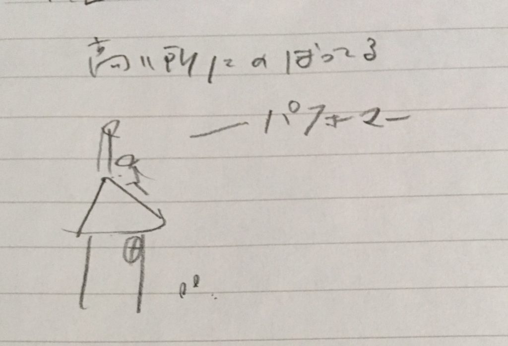 ソウルリーディングご報告内容 一部公開