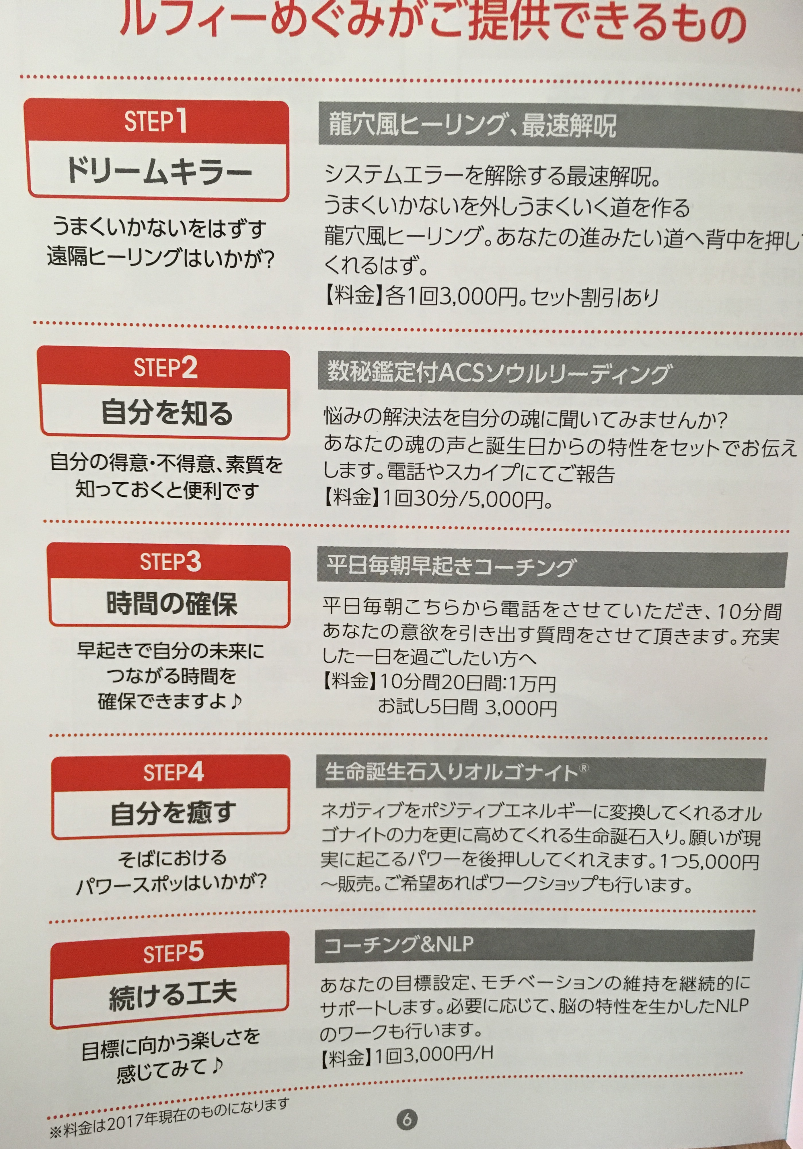 かさこ塾　受ける前と受けた後の変化