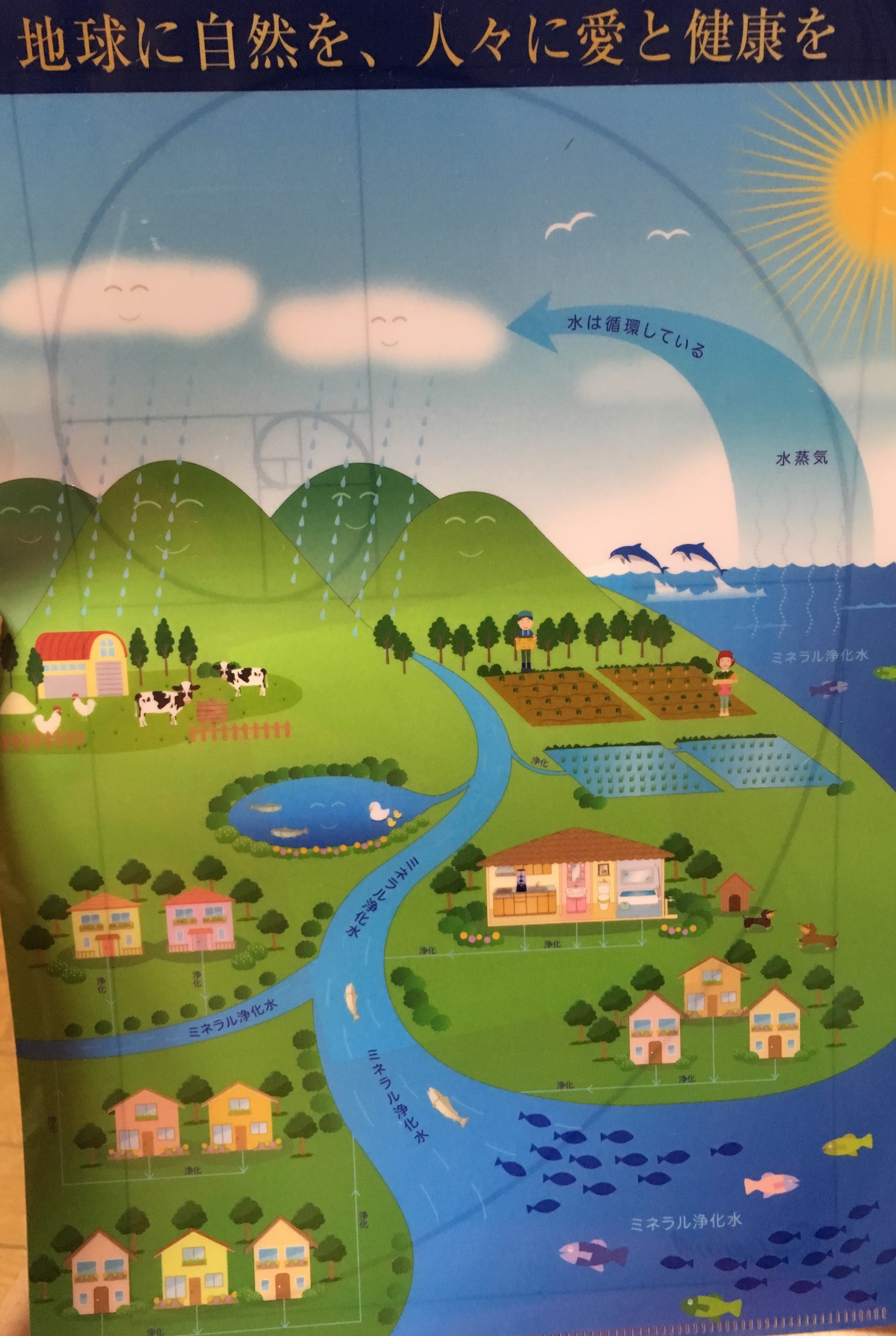 「地球に自然を 人々に愛と健康を 」という理念を唱える人はどんな人？