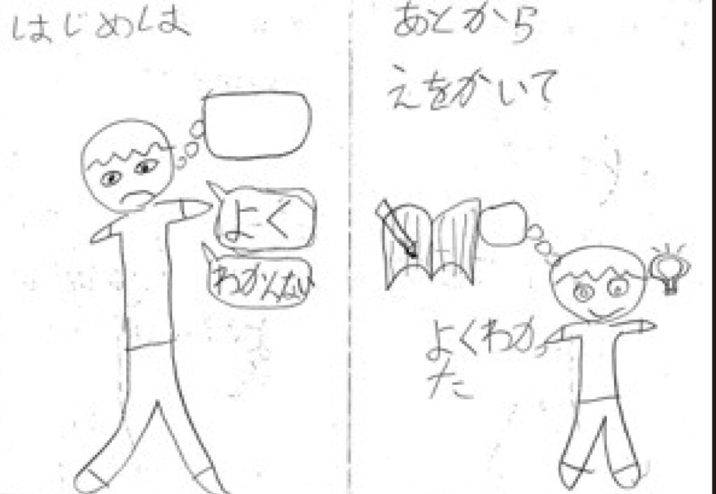 二次障害に備えるためのスキル